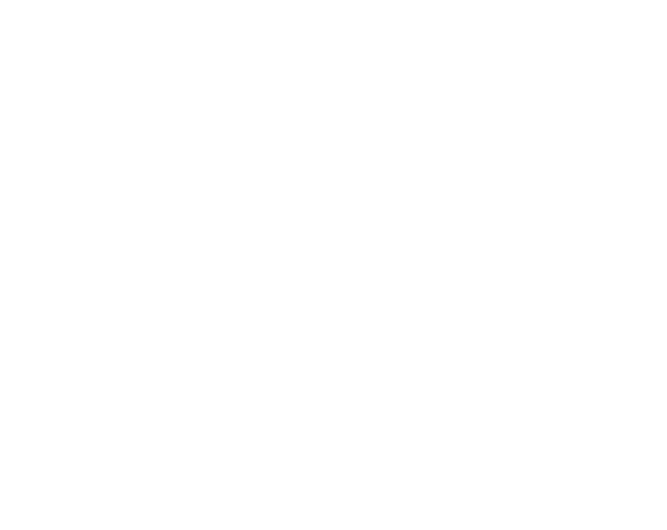 Marketing Rating